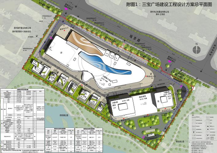 三宝广场建设工程设计方案总平面图批前公示